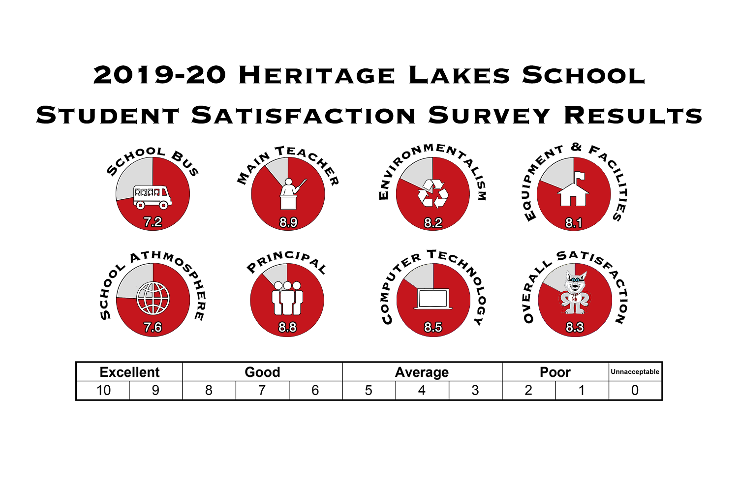 HL Elem.png 